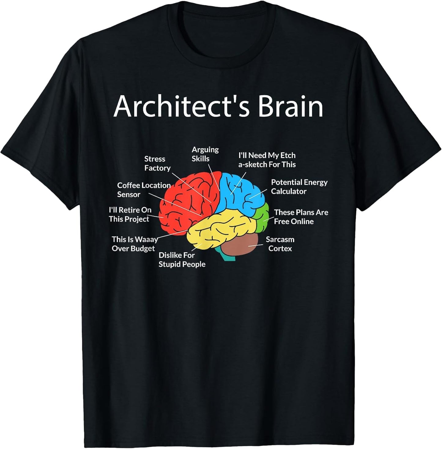 Funny Architect's Brain T-Shirt