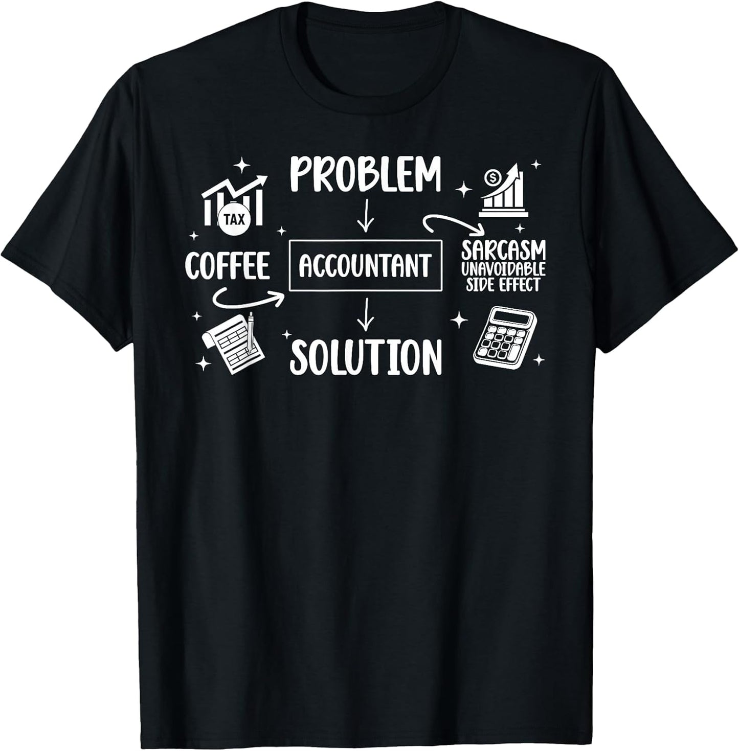 Accountant Tax Season Funny