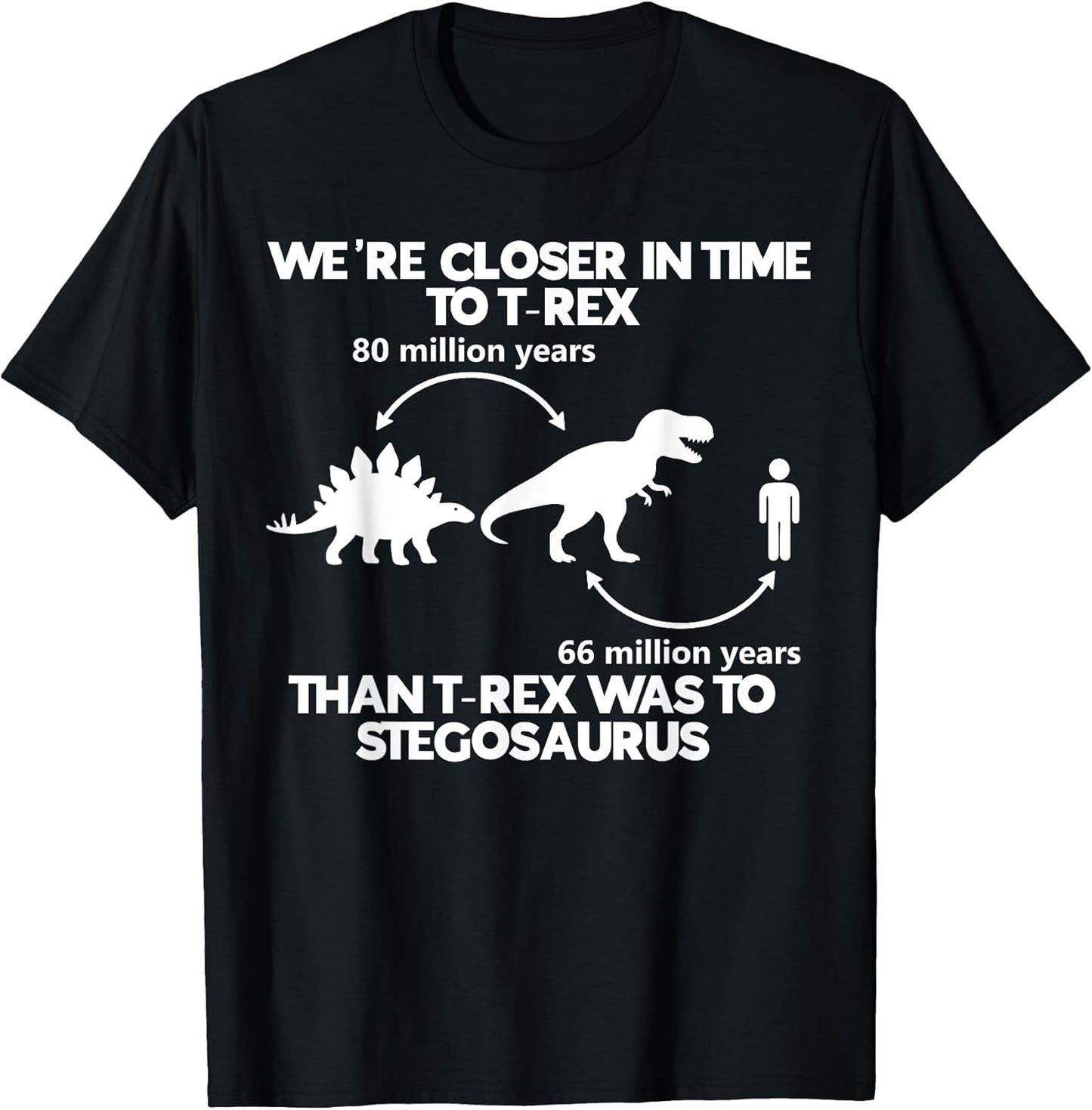 Paleontology Merch Meme Tees And Stuff