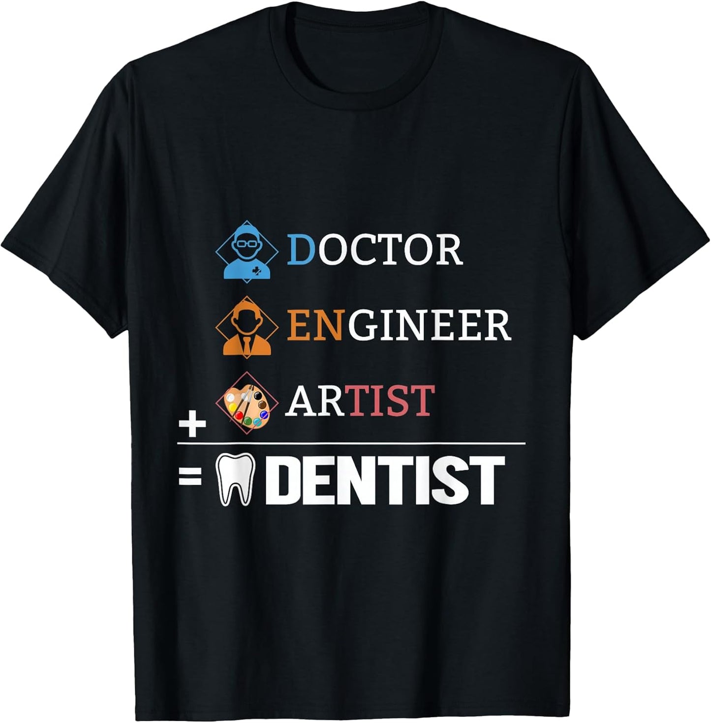 Dentist retro exam saying health