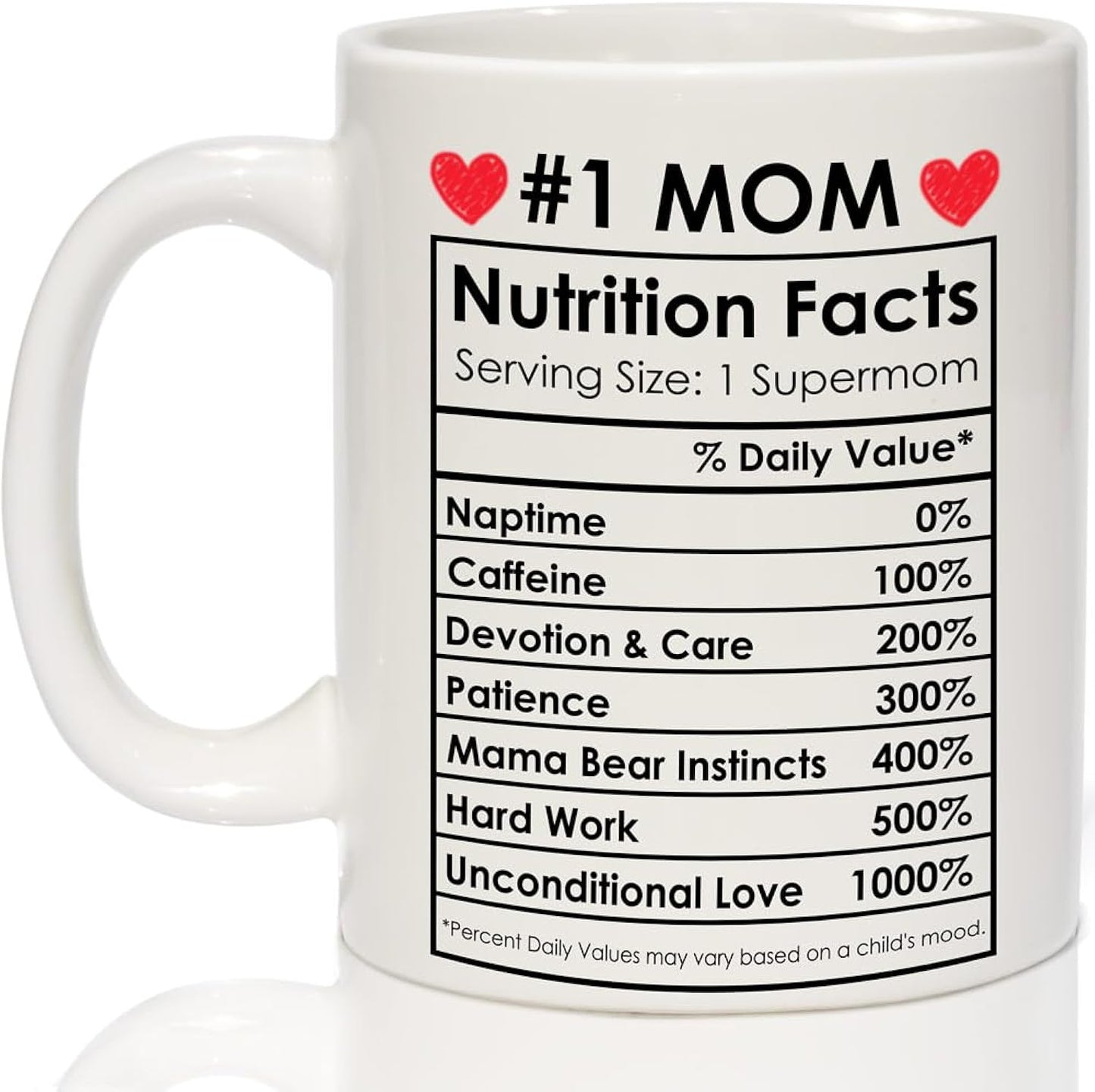 Breezy Valley #1 Mom Coffee Mug - Best Mother Day Coffee Mugs Gifts for Mom from Daughter Son - Birthday Gifts for Moms Grandma, Funny Mother Day Mugs for Moms