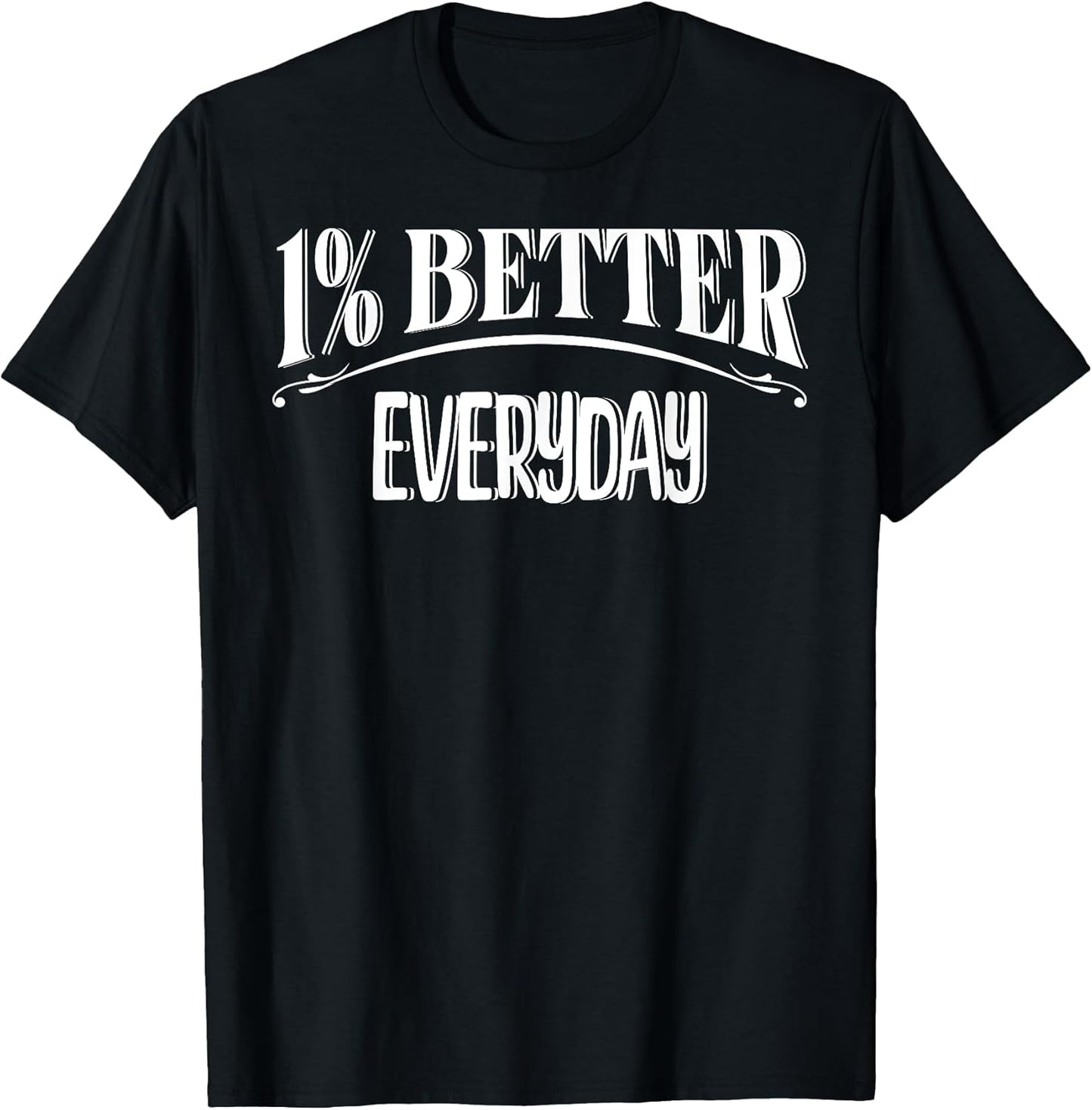 mindset simple 1% percent better everyday design