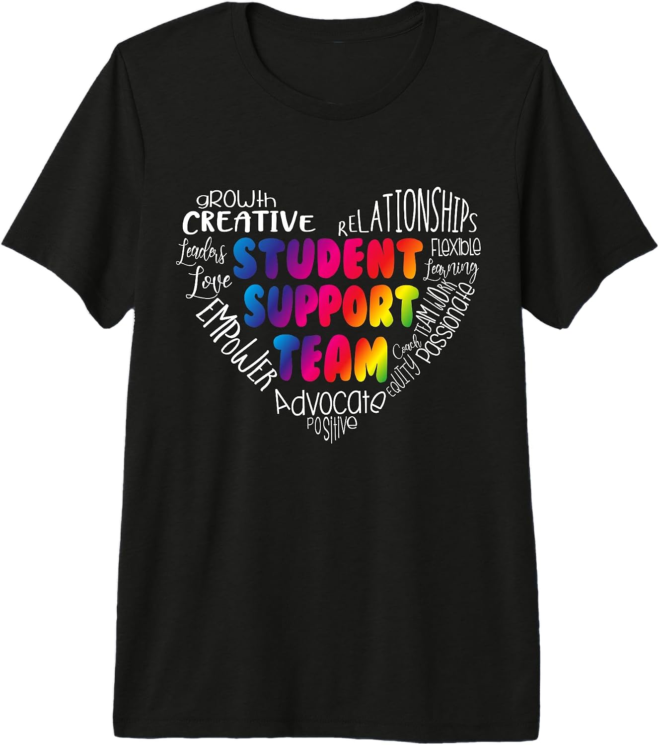 For Intervention Teams & Student Support Team