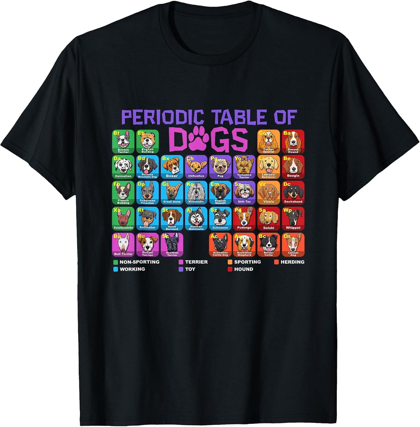 Periodic Table of Dogs Pet Puppy Science Dog Lover Dog Owner T-Shirt