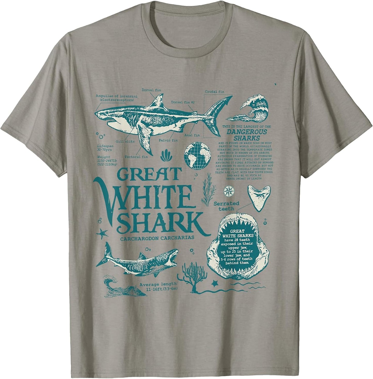 Great White Shark Anatomy Apparel
