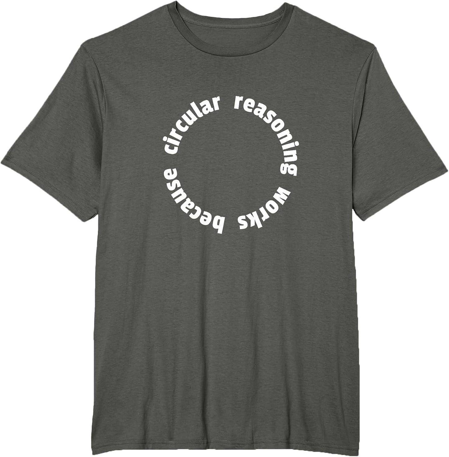 Logic Fallacy retro gifts for philosophers
