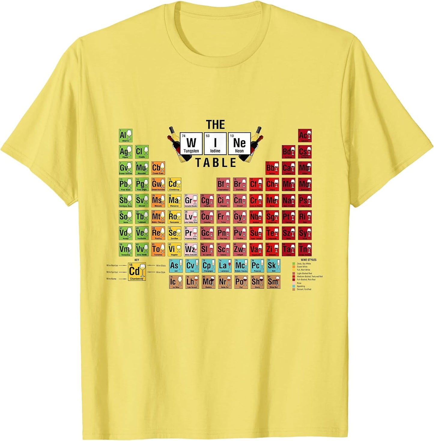 Best T-shirts