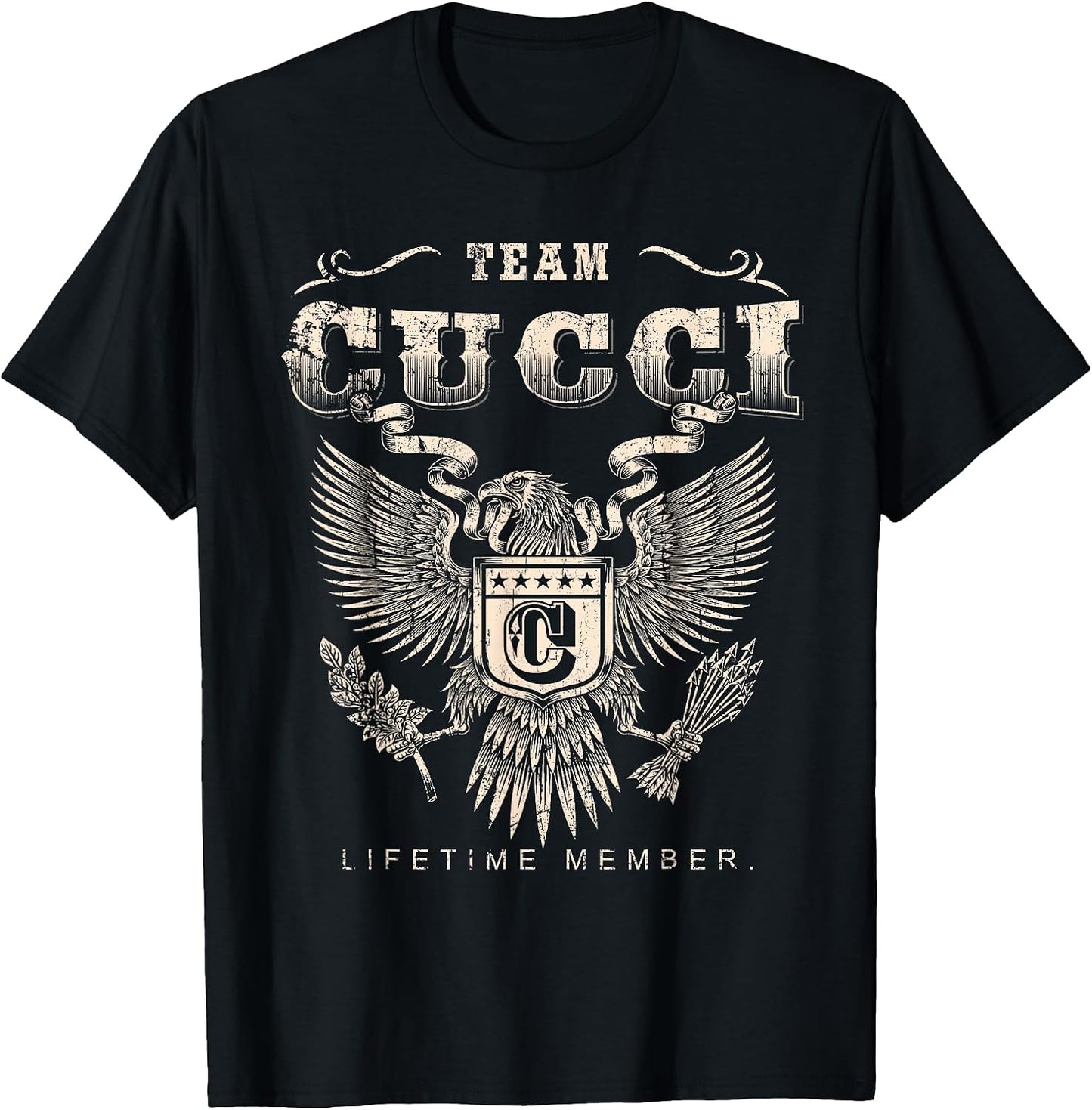 Team Cucci Family Name