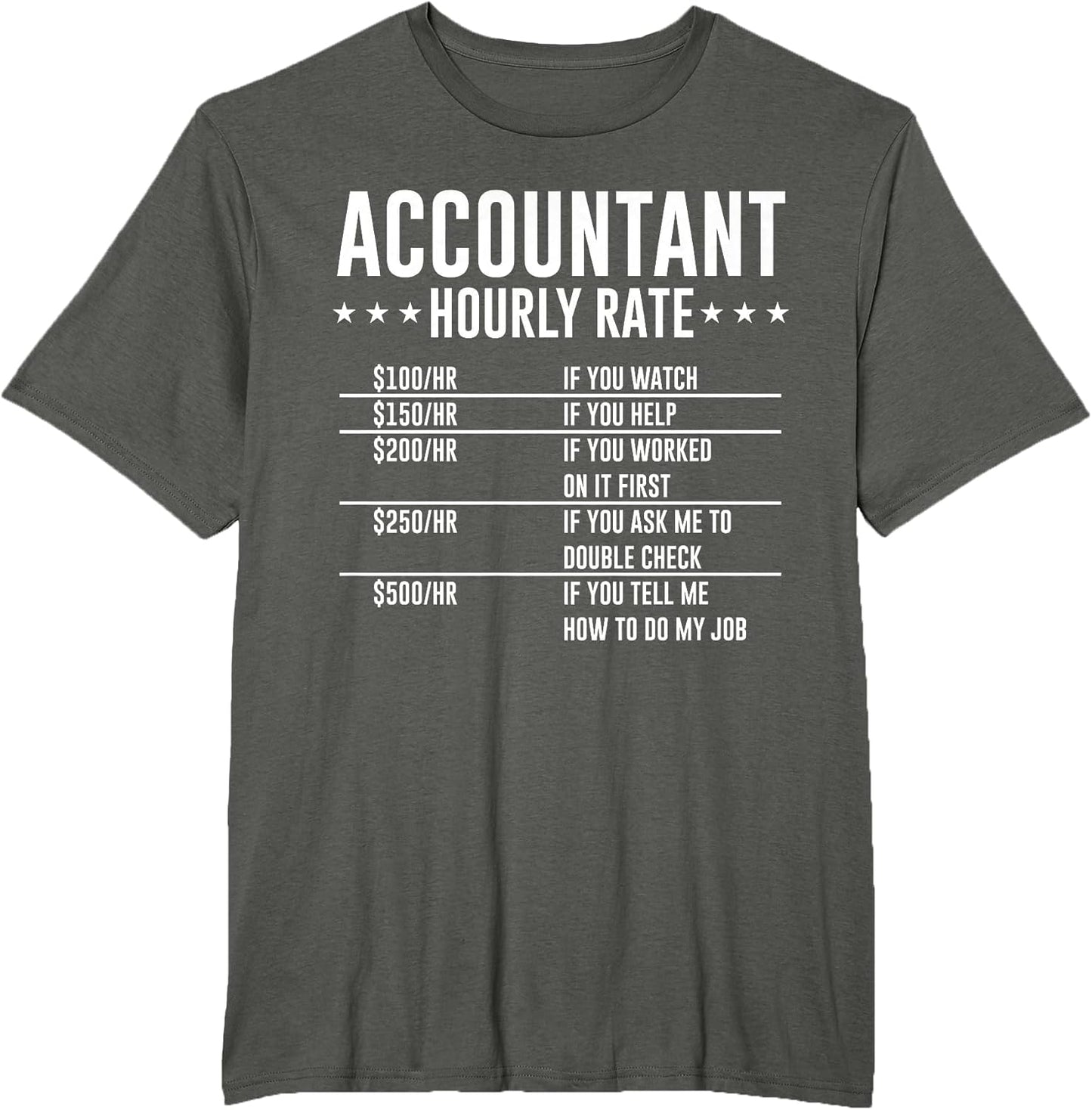 Accountant Hourly Rate Funny Accounting CPA Humor