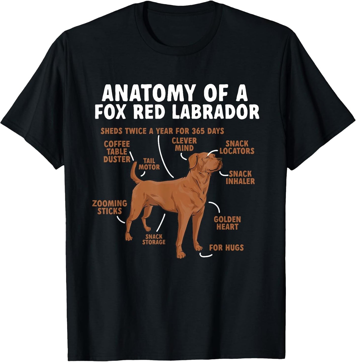 Fox Red Labrador Retriever Gifts & Apparel