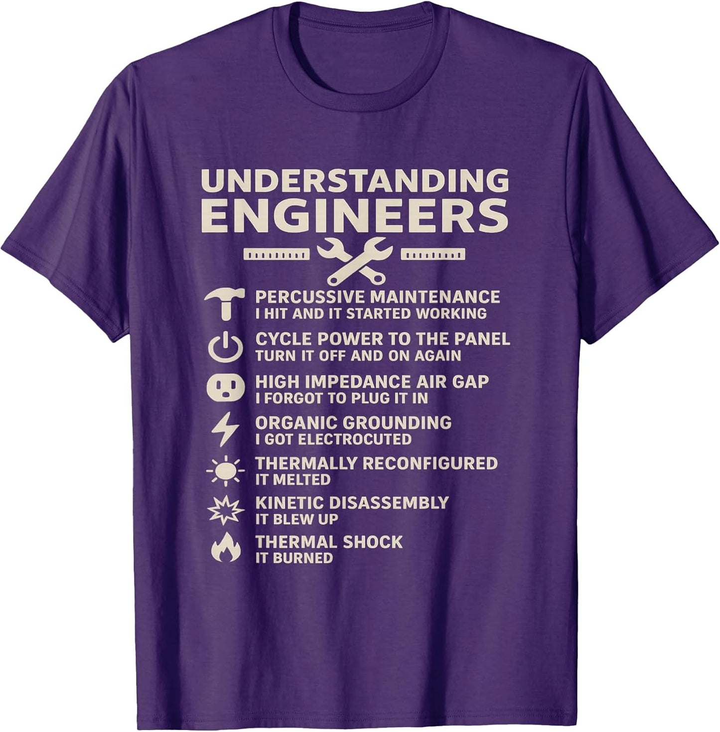 Understanding Engineers Co.