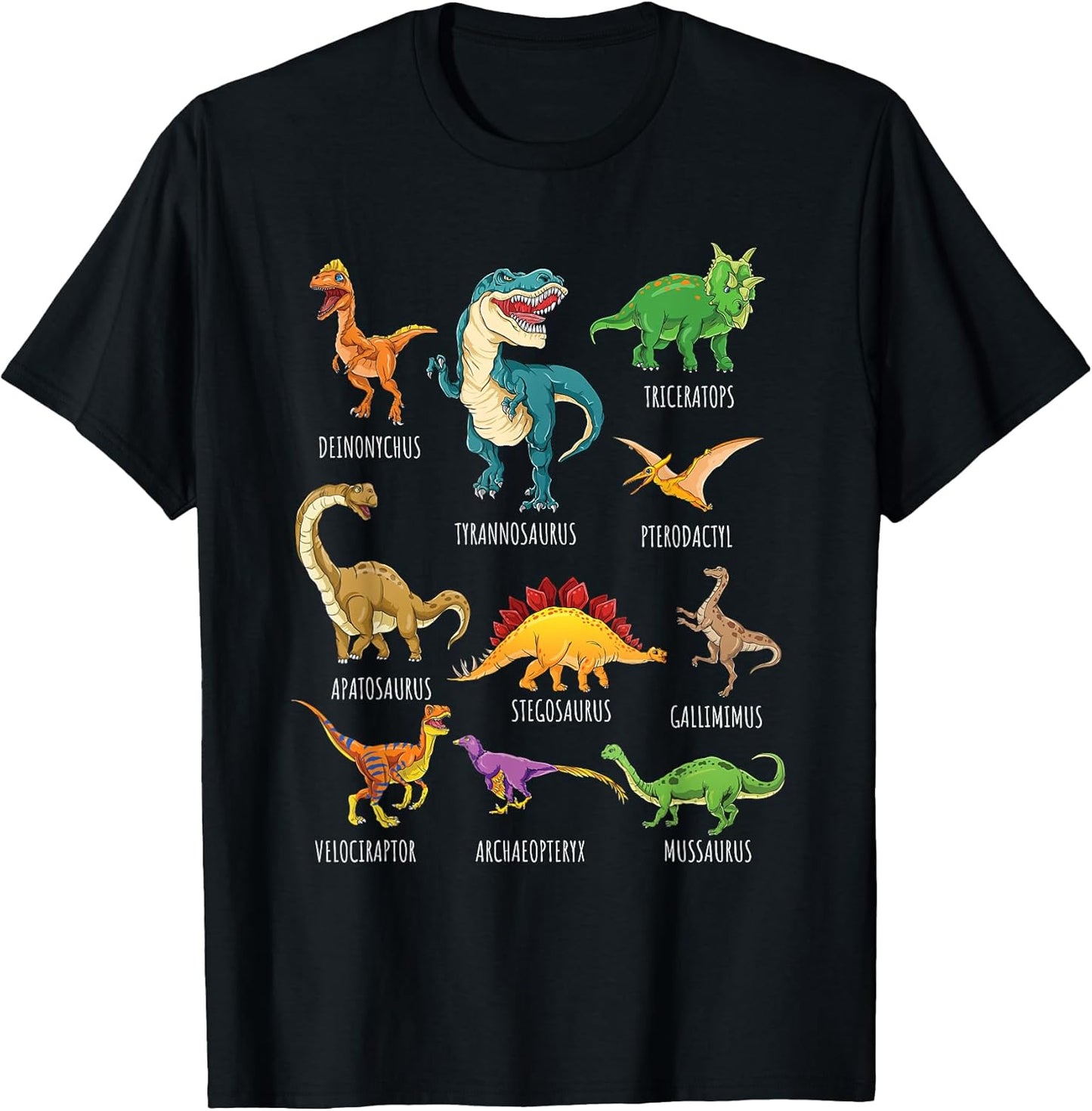Types Of Dinosaurs Dino Identification Design Shop