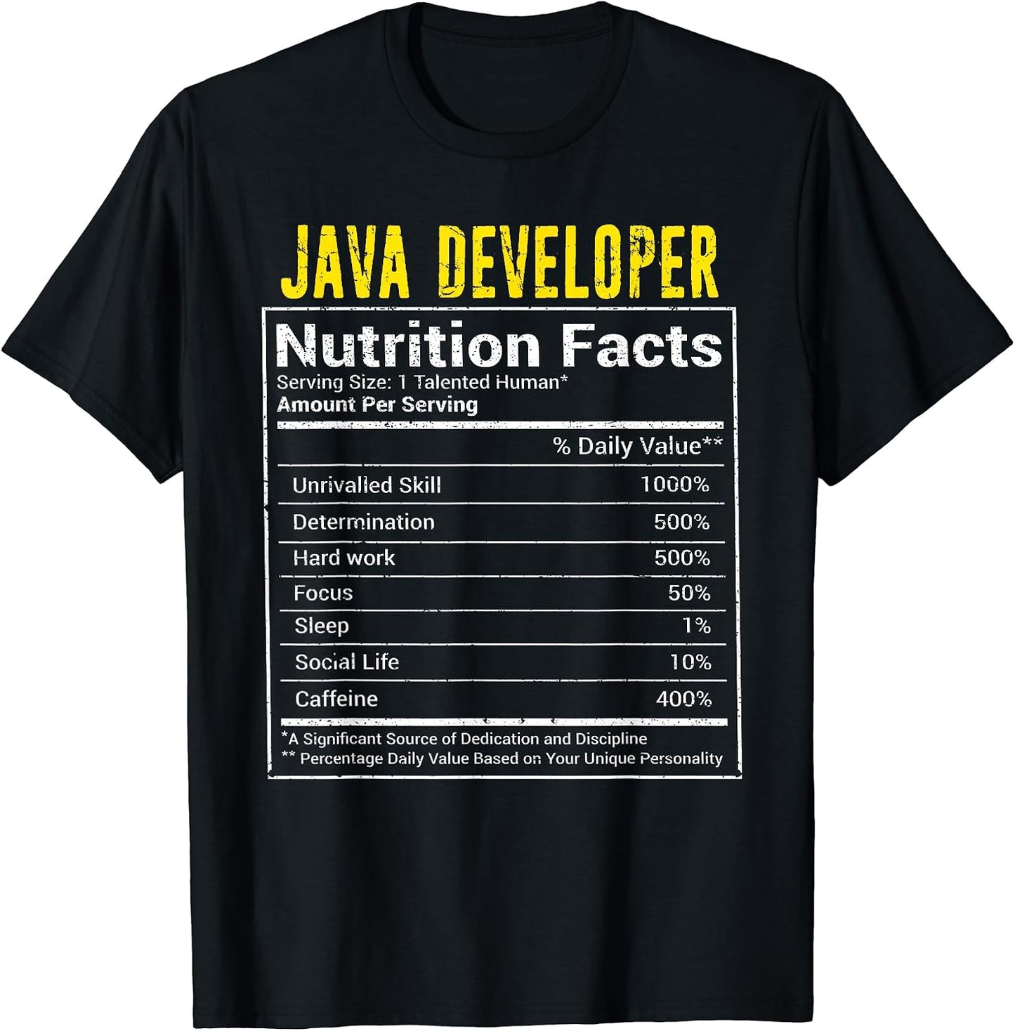 Awesome Nutritional Facts Profession Tee Merch