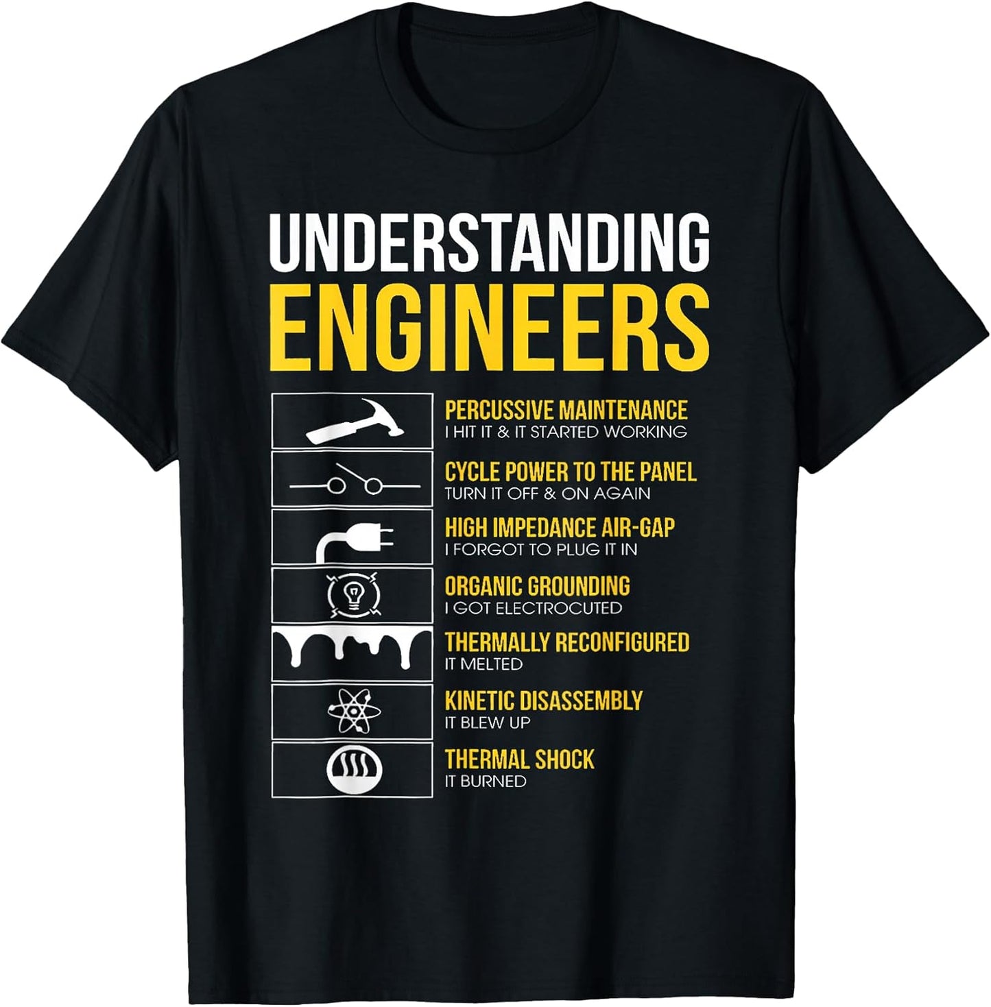 Funny Sarcastic Engineering