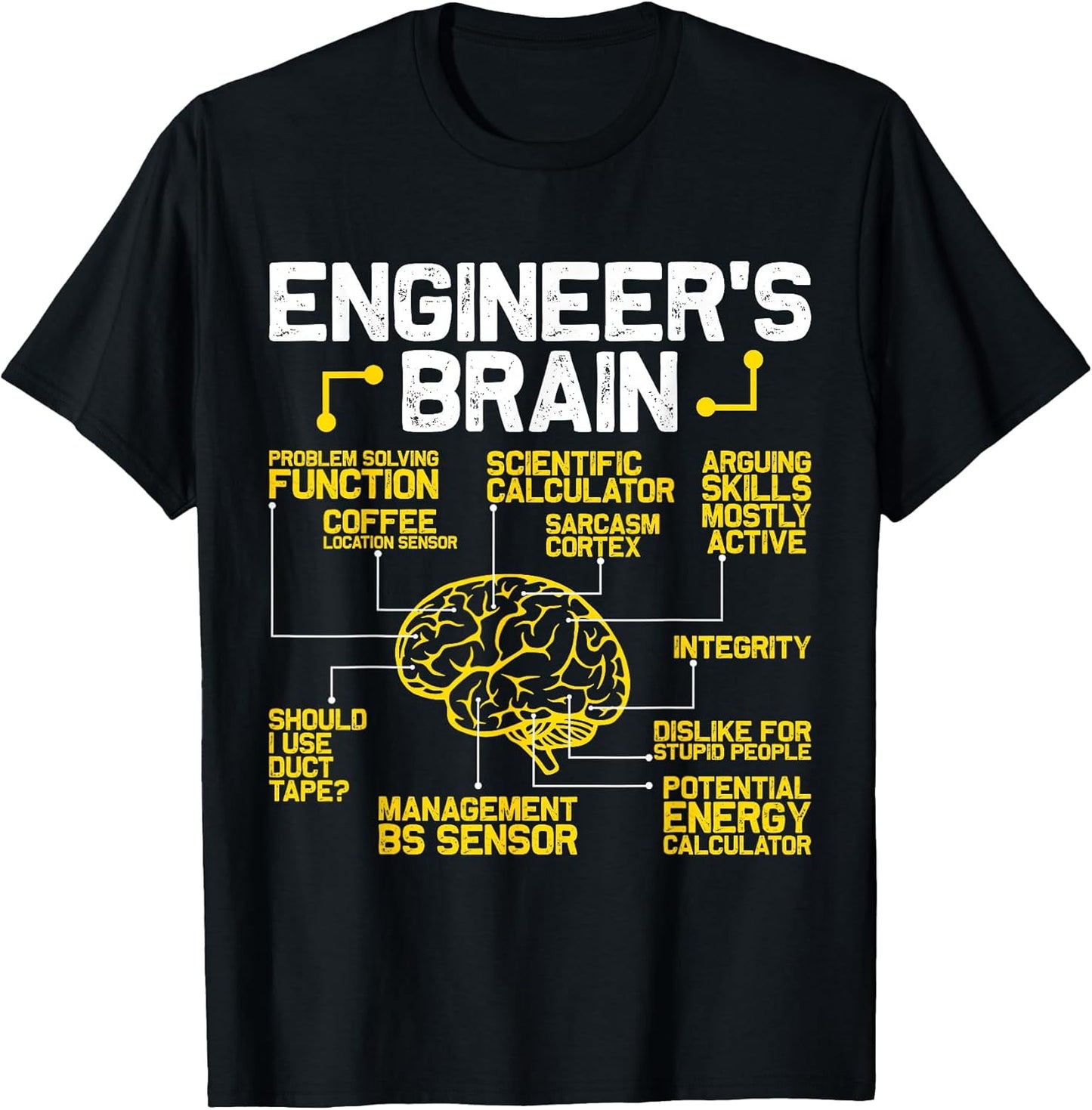 Engineering Gifts Geek Science Developer Coding