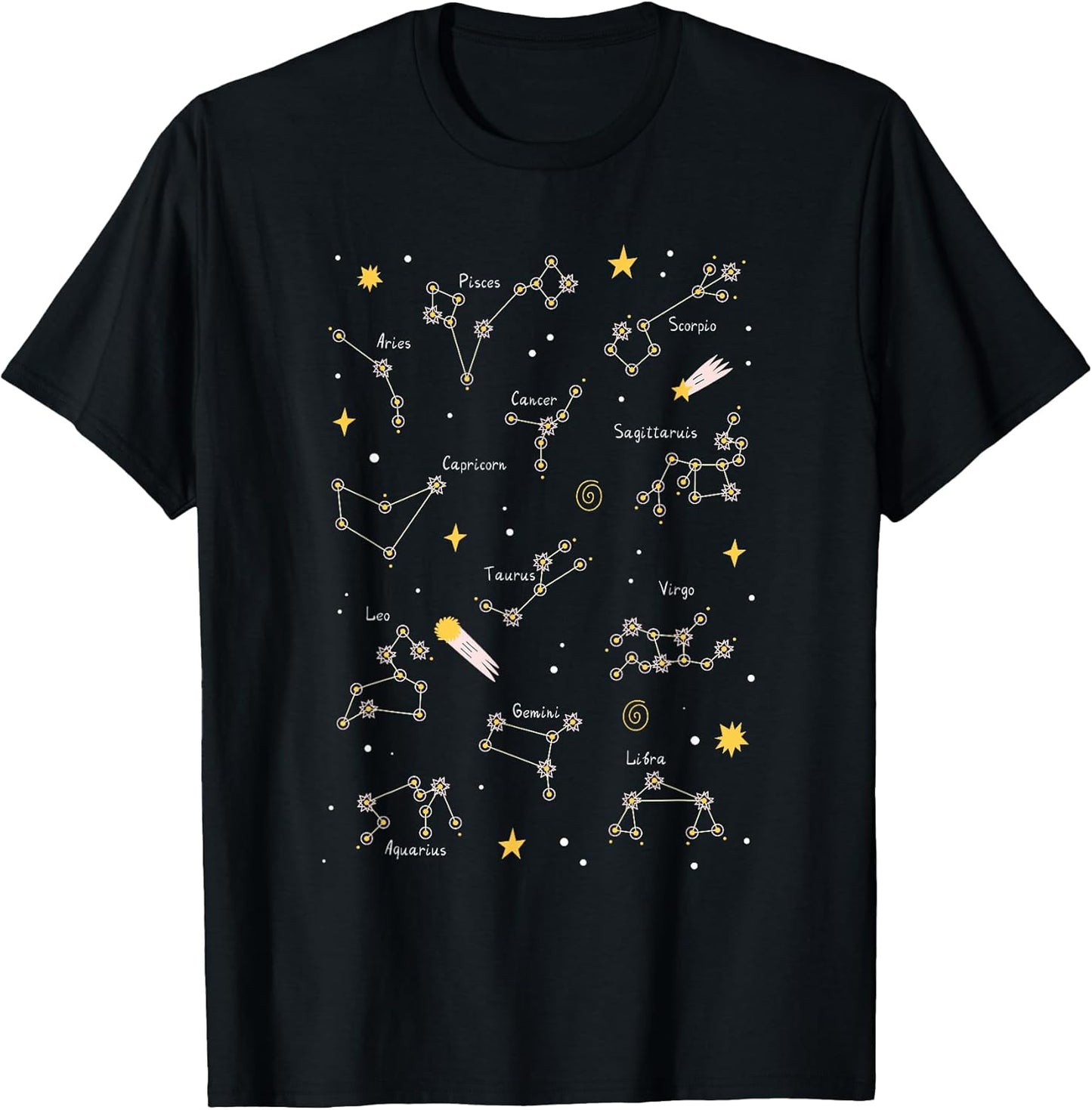 Zodiac Signs Star Constellations Astrology Merch
