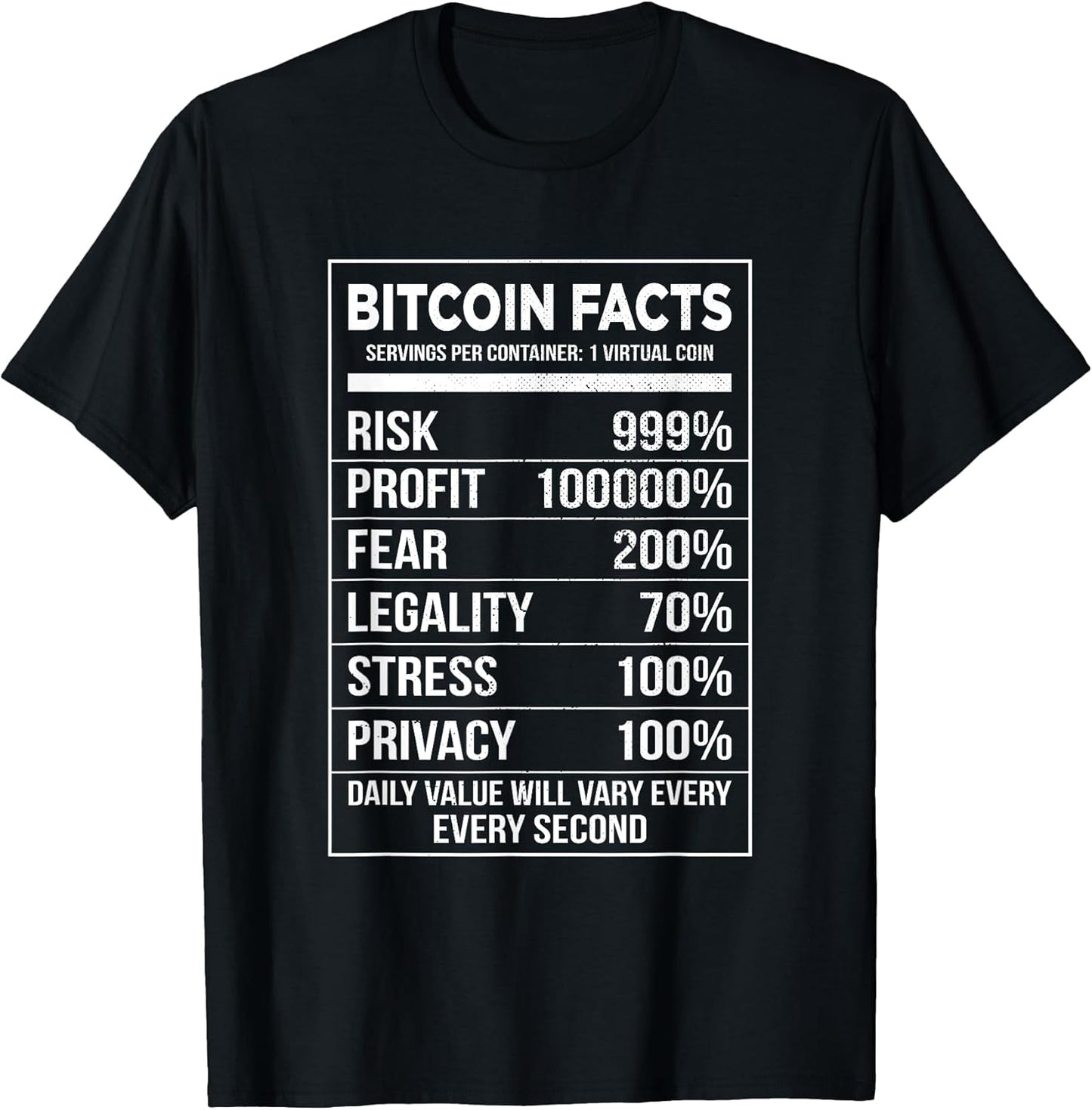 Bitcoin Bull Club