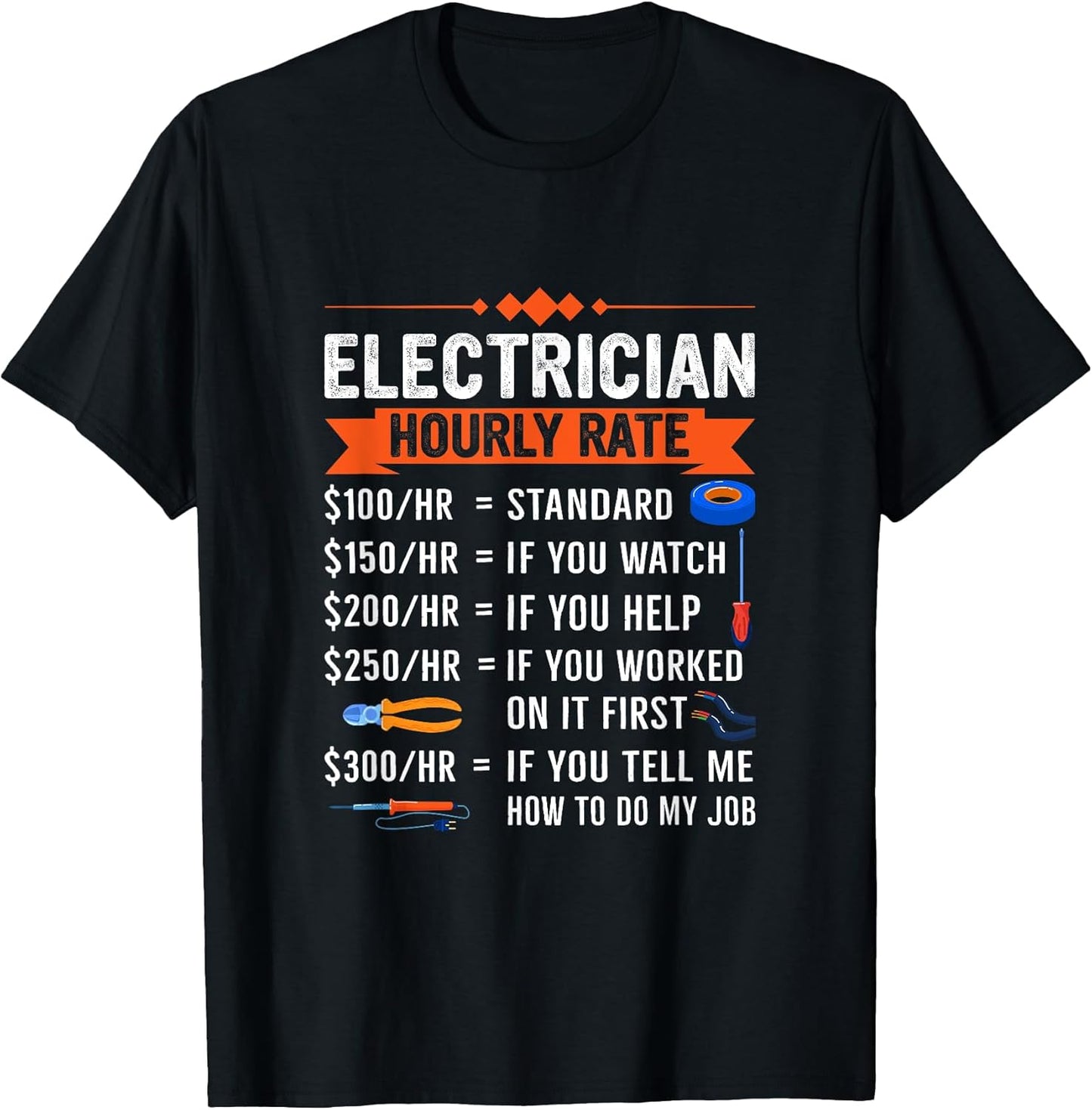 Gifts For Electricians And Electrical Apprentices