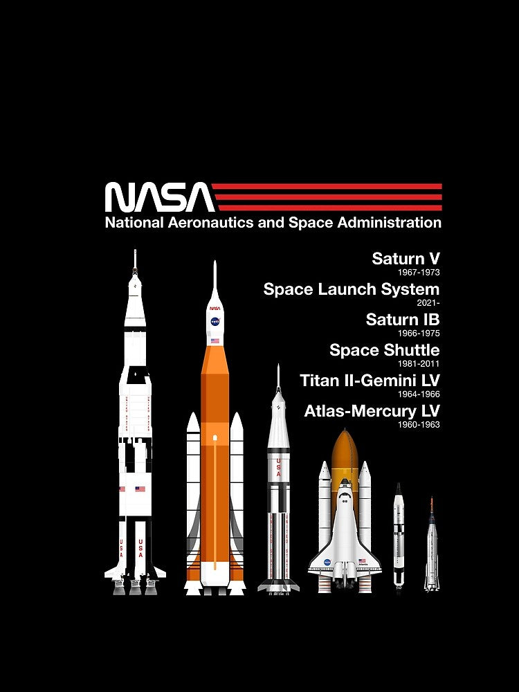 NASA Rockets - Saturn V, SLS, Saturn IB, Space Shuttle, Titan, Atlas Line Up by circumbinary