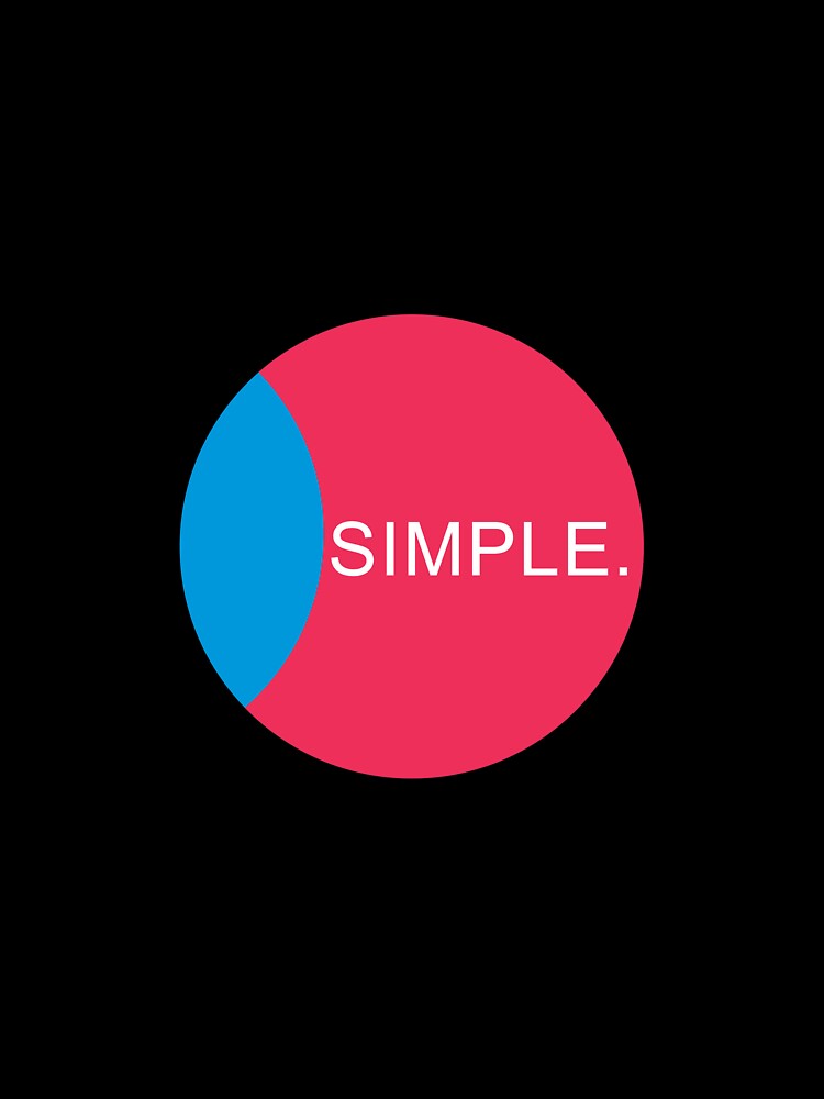 be a simple by Ceylon380