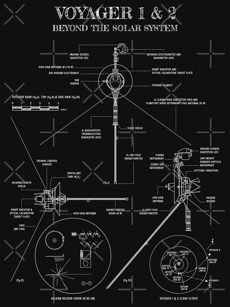 Voyager. Deep Space Exploration Probes (White Stencil - No Background) by BGALAXY