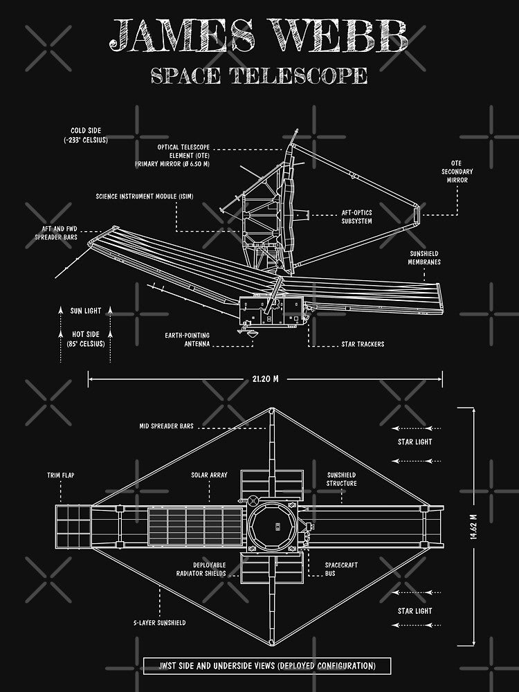 James Webb Space Telescope (White Stencil - No Background) by BGALAXY