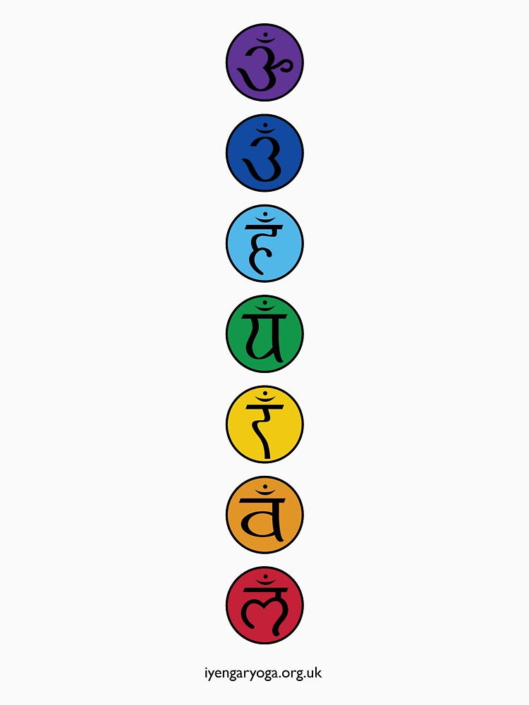 Chakras by iyengaryogauk