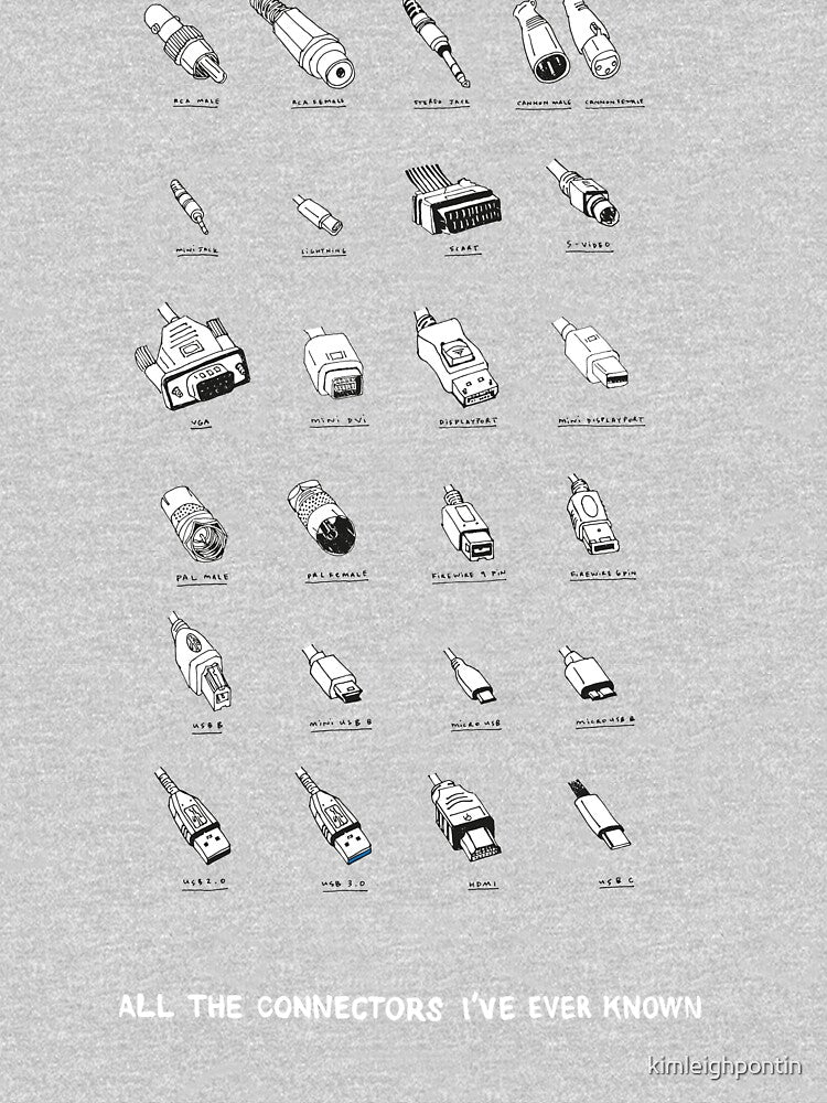 All the Connectors I Have Ever Known by kimleighpontin