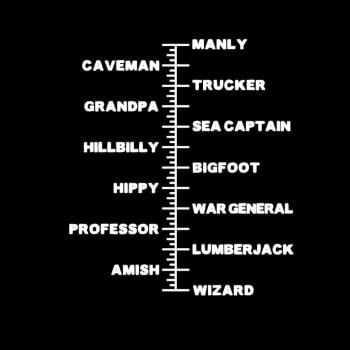 Beard Length Hoodie