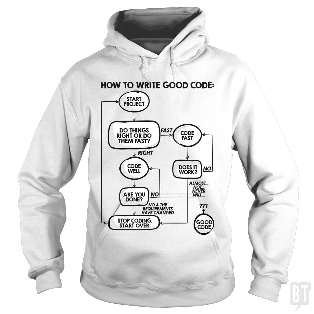 How To Write Good Code Hoodie