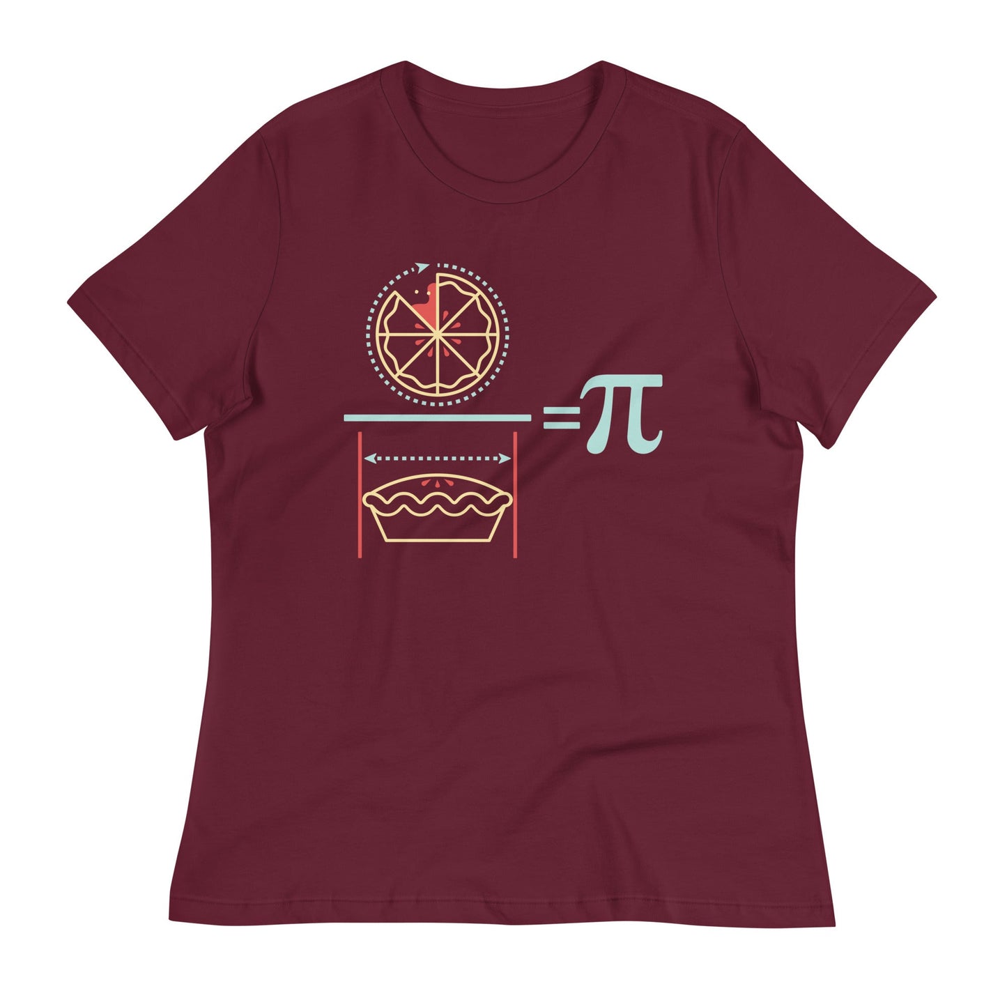 Pi Equation Women's Signature Tee