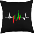 Funny Stock & FX Trading Shirts & Gifts Men Women