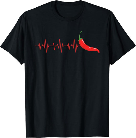 Spicy Food Lovers