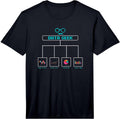 Student Science merch