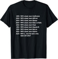 Funny Programming Gifts For Coding Lovers