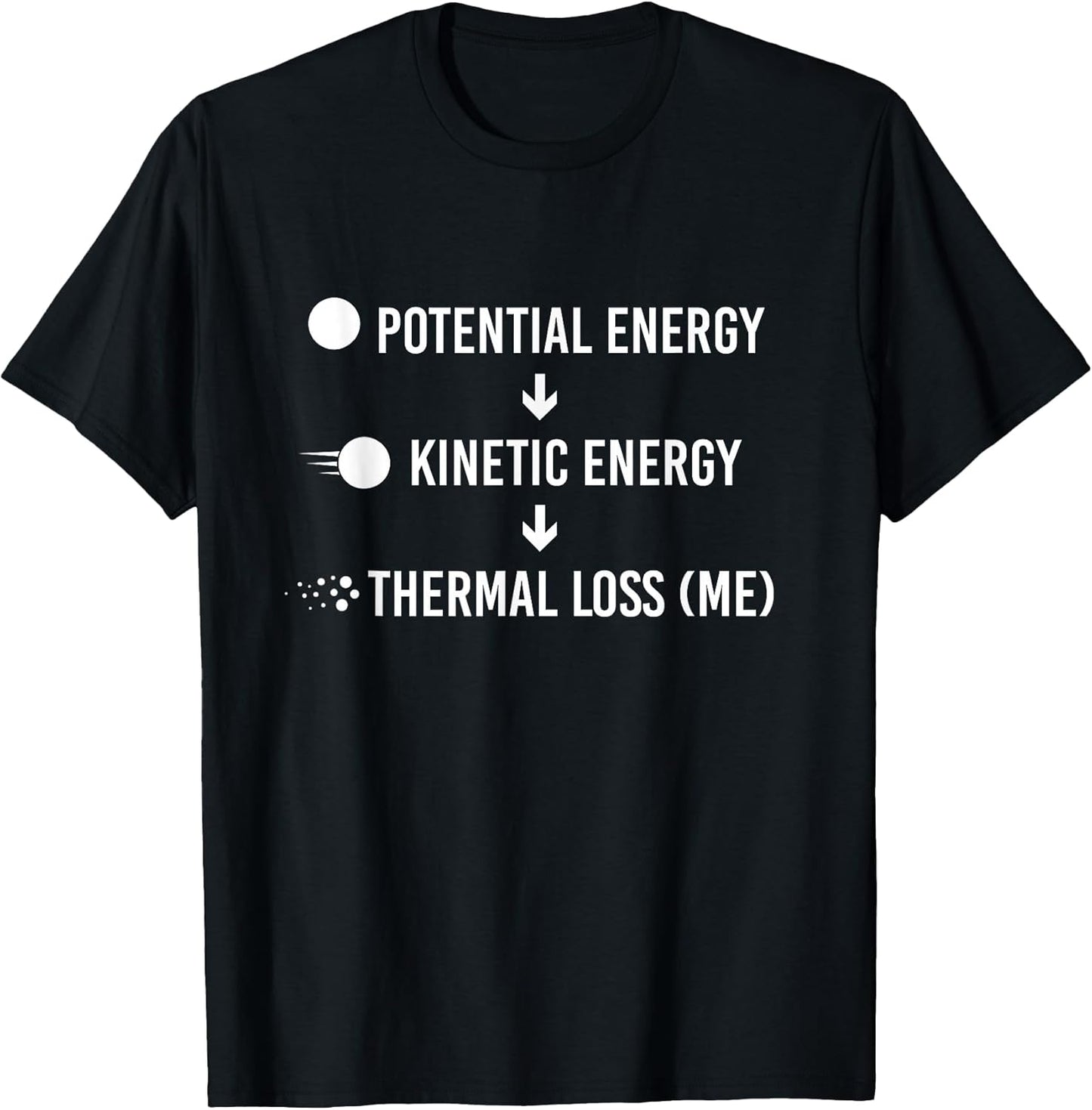 Funny Physics Merch