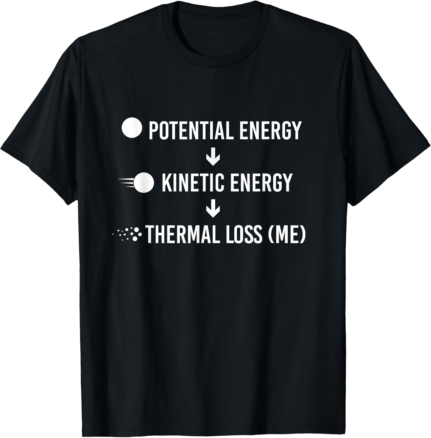 Funny Physics Merch