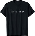 coder programming admin