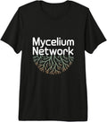 PM Nature Collective