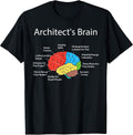 Funny Architect's Brain T-Shirt