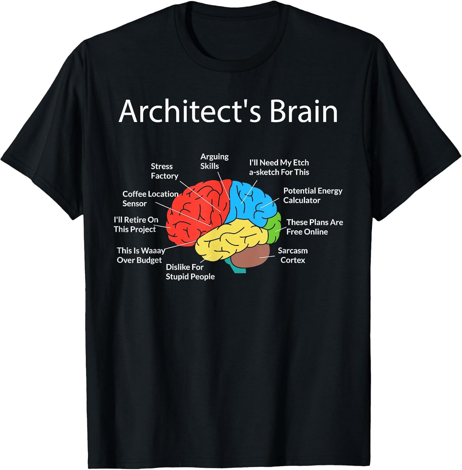 Funny Architect's Brain T-Shirt