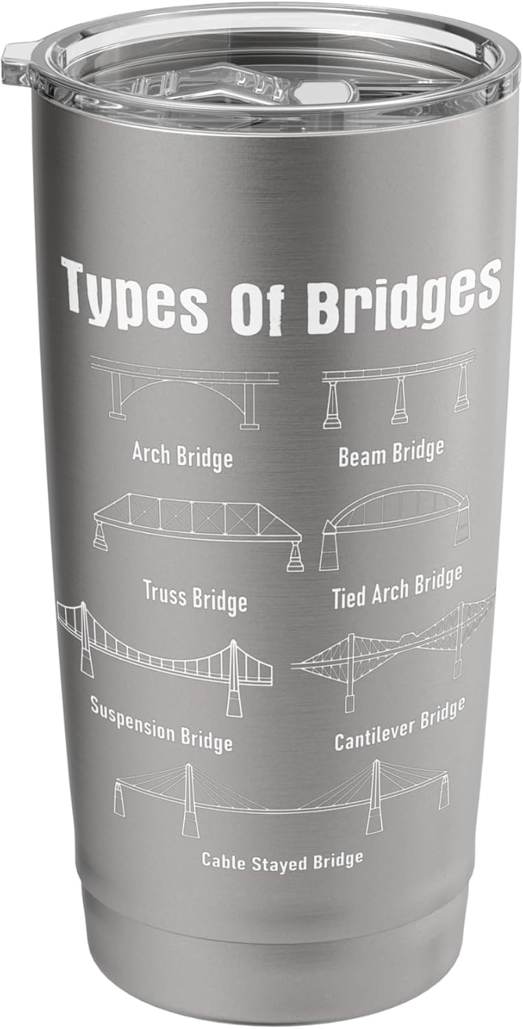 Civil Engineer Shirts