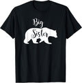 All in the Bear Family