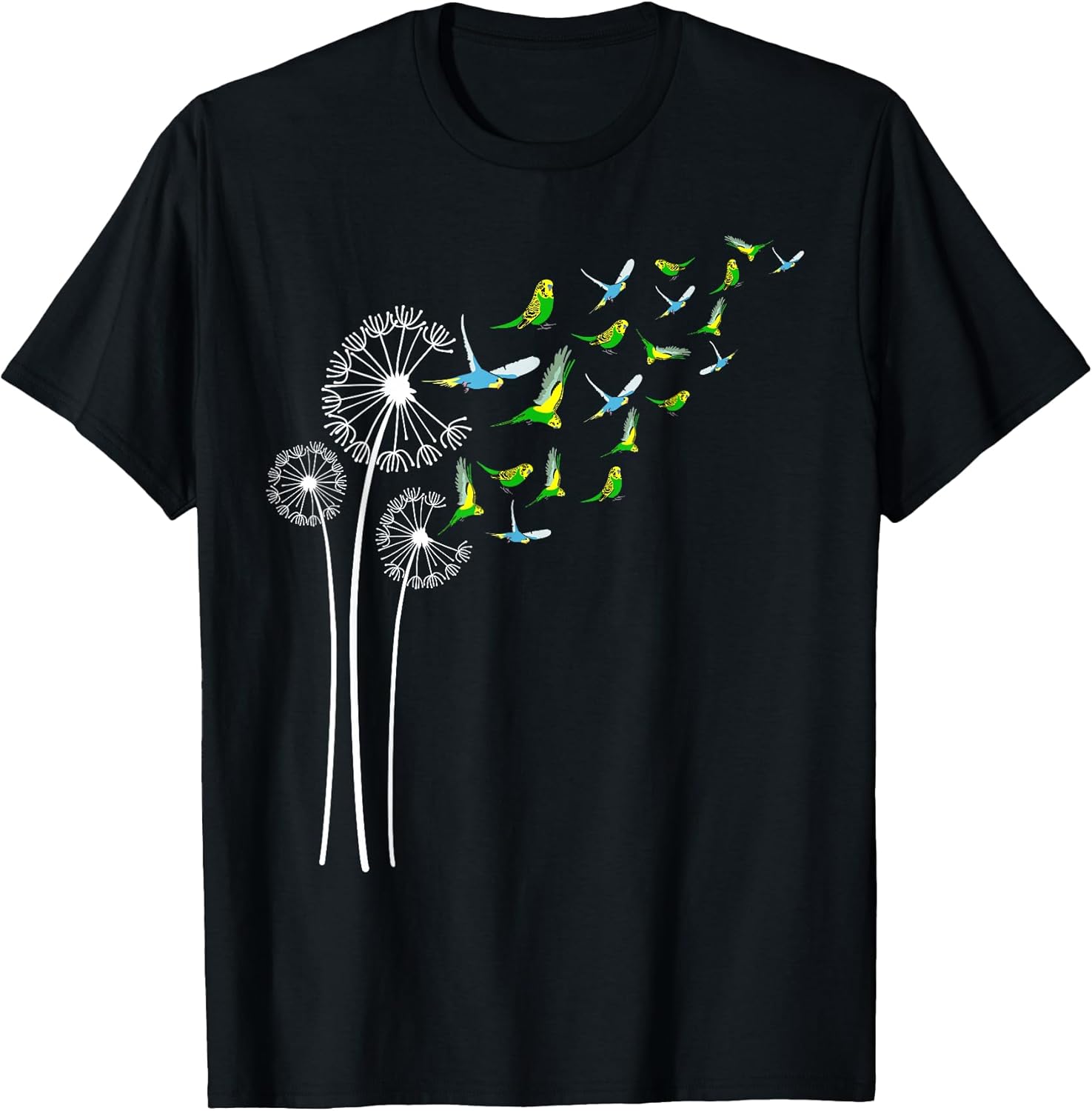 Budgie Bird Dandelion By Josy