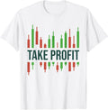 Crypto Profits Minimal Designs