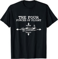 Aviation Flying Airplane Aeroplane Designs