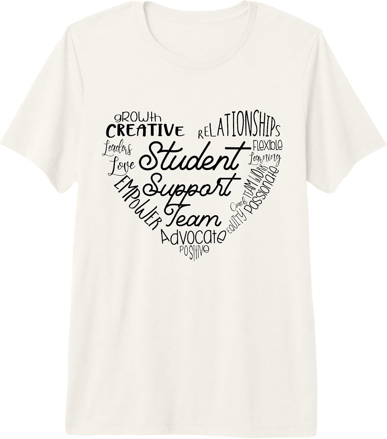 For Intervention Teams & Student Support Teams