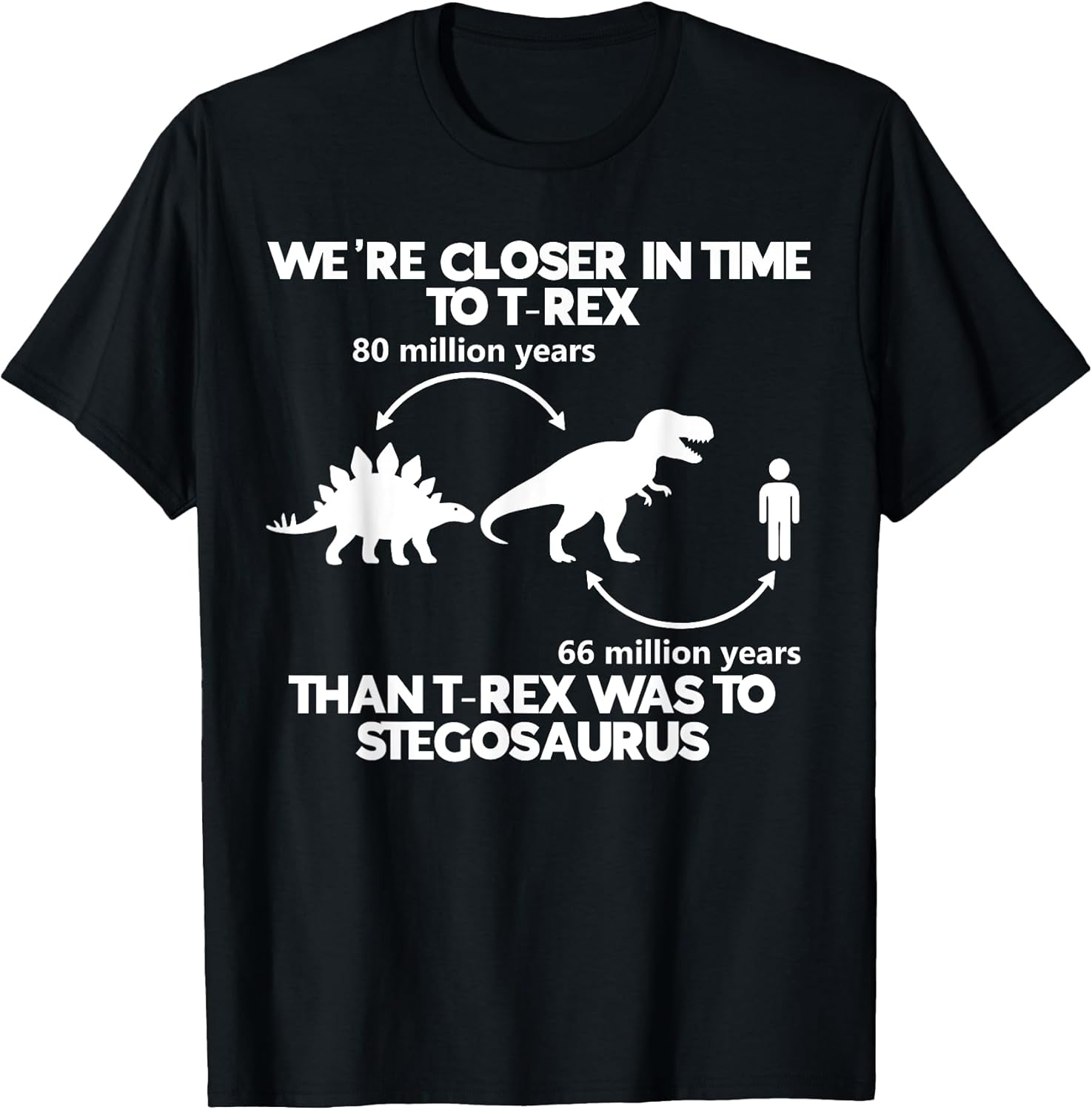 Paleontology Merch Meme Tees And Stuff