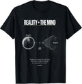 Philosophical Mindset Apparel