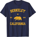 California Berkeley 0625